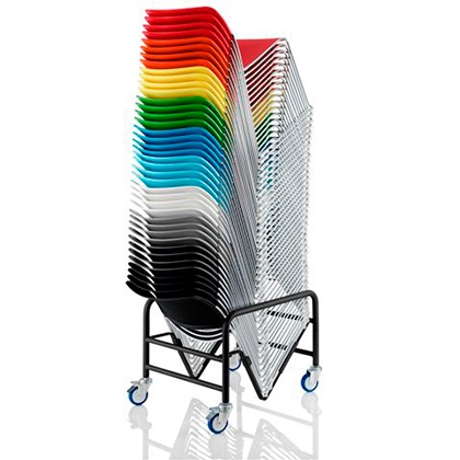 Trolleys and Dolleys